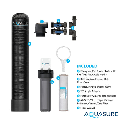 Aquasure Serene Series | 15 GPM Whole House Salt-Free Water Conditioning/Softening System with Triple Purpose Pre-Filter - AS-SF15G