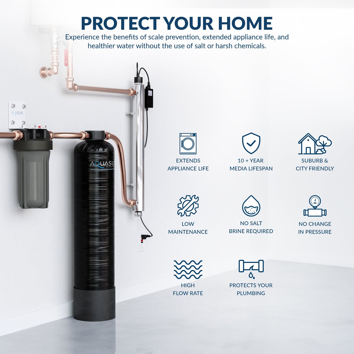 Aquasure Serene Lite Series | 650K Gallons Whole House Salt-Free Water Conditioning/Softening Descaler Bundle with Triple Purpose Filter System and 8 GPM UV De-Activator - AS-SF650U