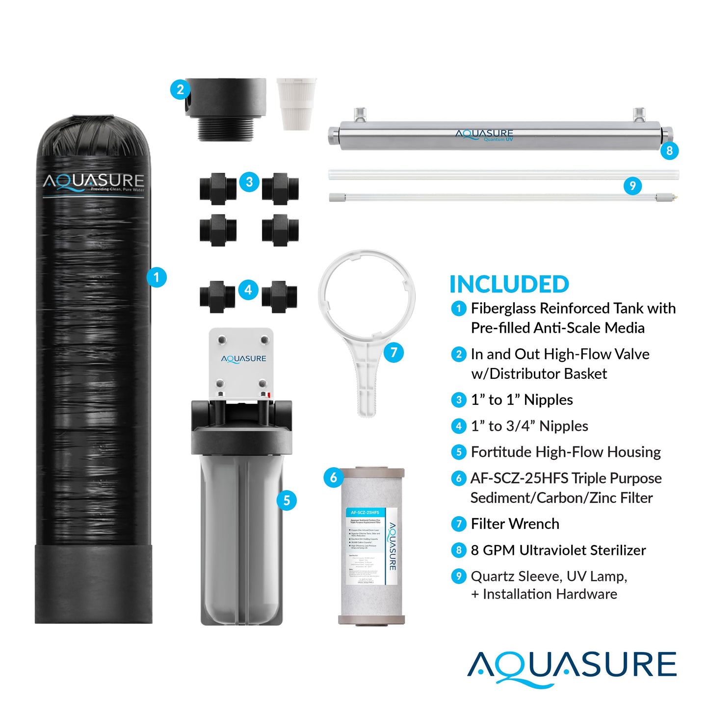 Aquasure Serene Lite Series | 650K Gallons Whole House Salt-Free Water Conditioning/Softening Descaler Bundle with Triple Purpose Filter System and 8 GPM UV De-Activator - AS-SF650U