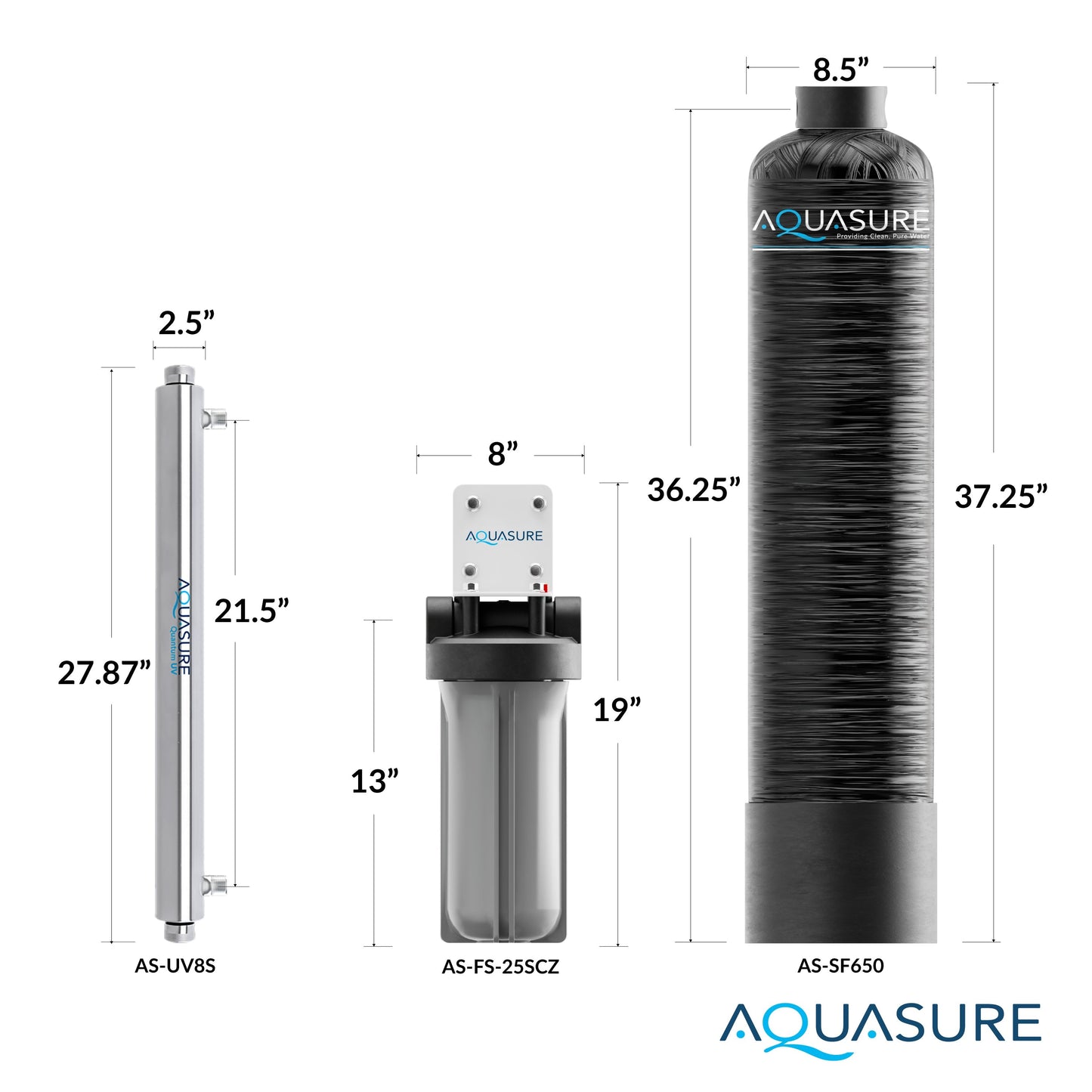 Aquasure Serene Lite Series | 650K Gallons Whole House Salt-Free Water Conditioning/Softening Descaler Bundle with Triple Purpose Filter System and 8 GPM UV De-Activator - AS-SF650U