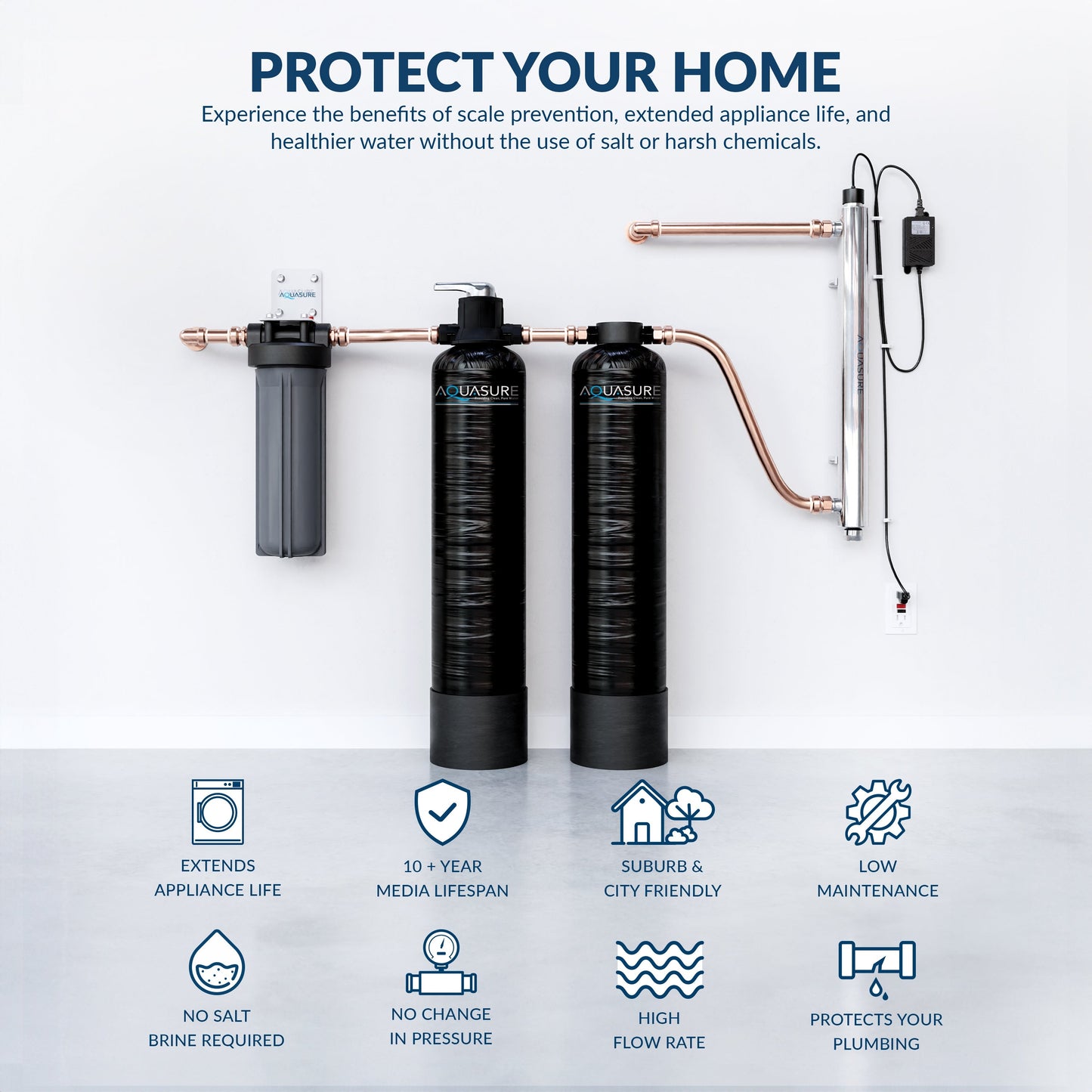 Aquasure Serene Lite Series | 800K Gallons Whole House Salt-Free Conditioning/Softening Descaler Bundle with Water Treatment System, Pleated Sediment Pre-Filter and 8 GPM UV De-Activator - AS-SF800CKU