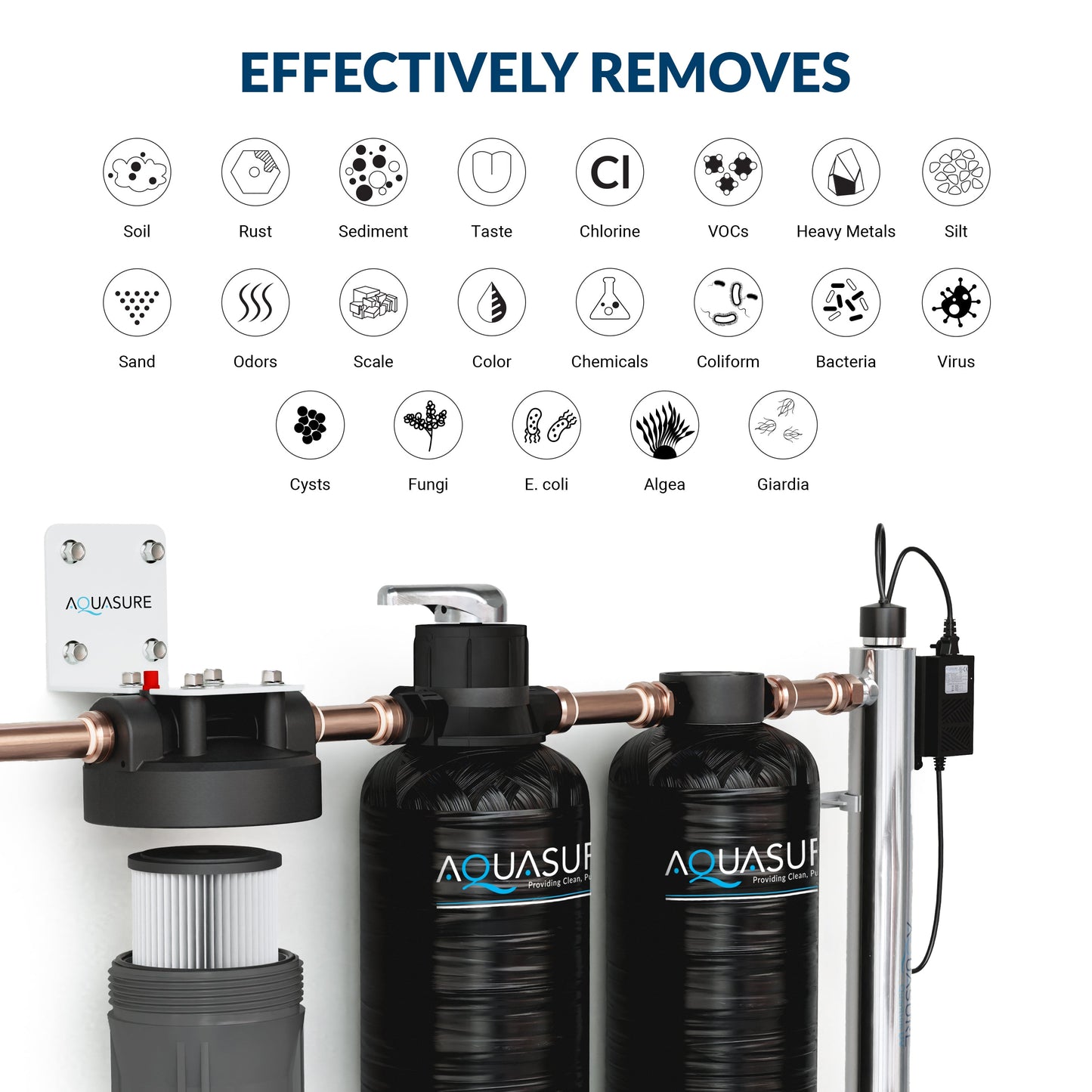 Aquasure Serene Lite Series | 800K Gallons Whole House Salt-Free Conditioning/Softening Descaler Bundle with Water Treatment System, Pleated Sediment Pre-Filter and 8 GPM UV De-Activator - AS-SF800CKU