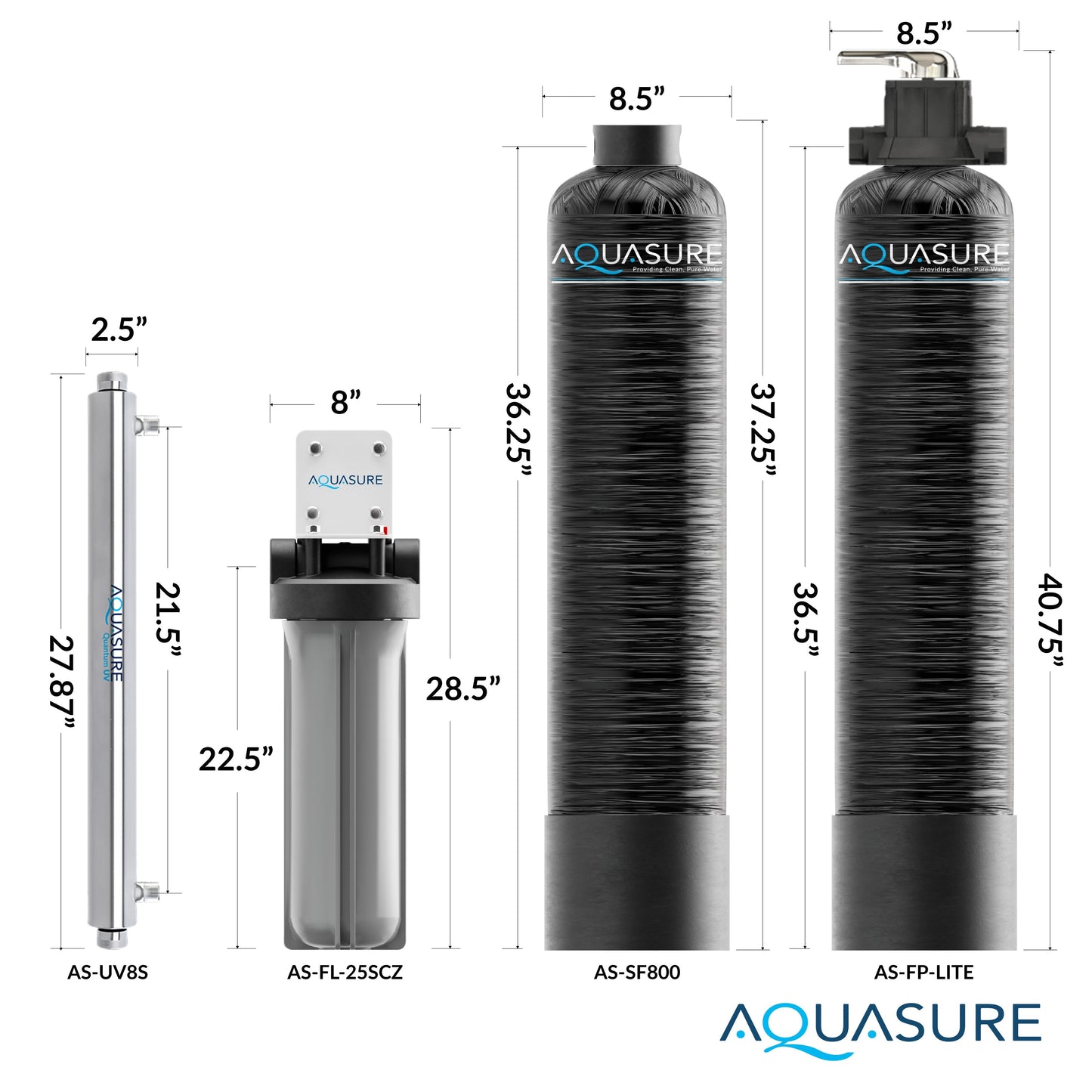 Aquasure Serene Lite Series | 800K Gallons Whole House Salt-Free Conditioning/Softening Descaler Bundle with Water Treatment System, Pleated Sediment Pre-Filter and 8 GPM UV De-Activator - AS-SF800CKU