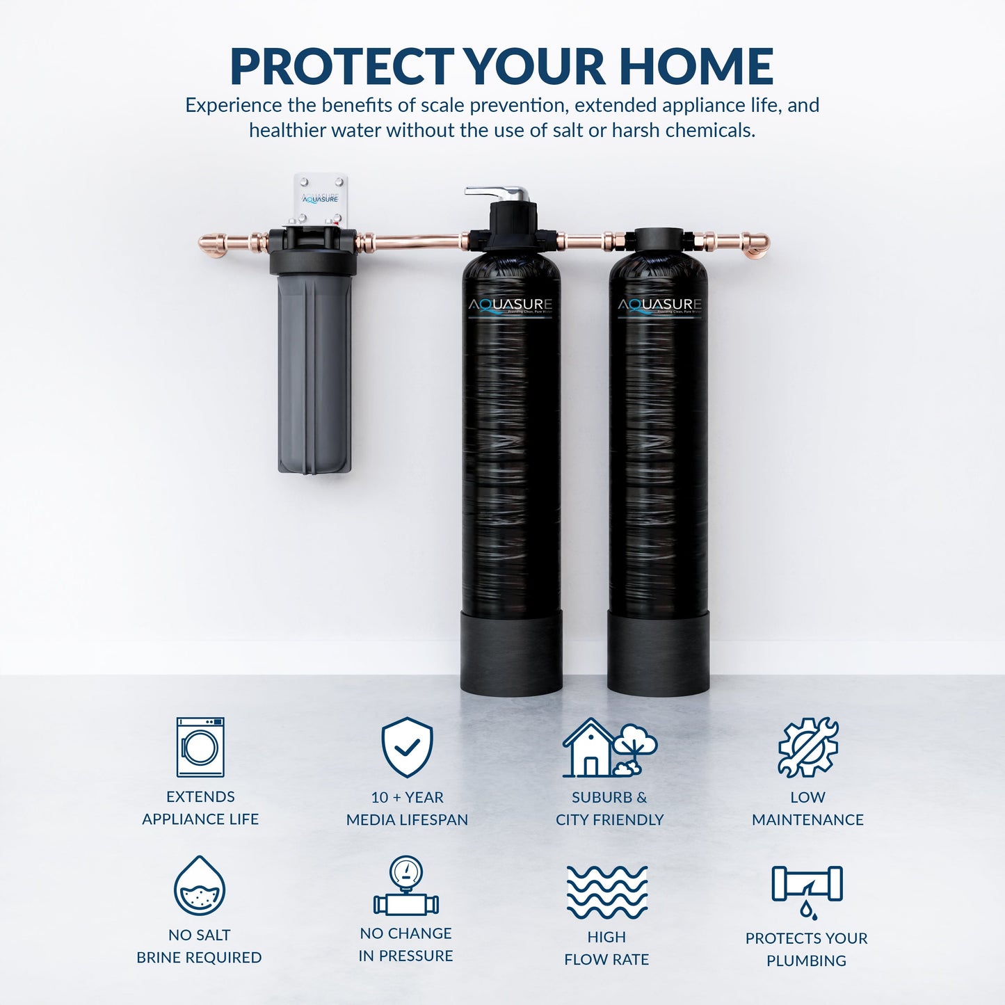 Aquasure Serene Lite Series | 800K Gallons Whole House Salt-Free Conditioning/Softening Descaler Bundle with Water Treatment System and Pleated Sediment Pre-Filter - AS-SF800CK