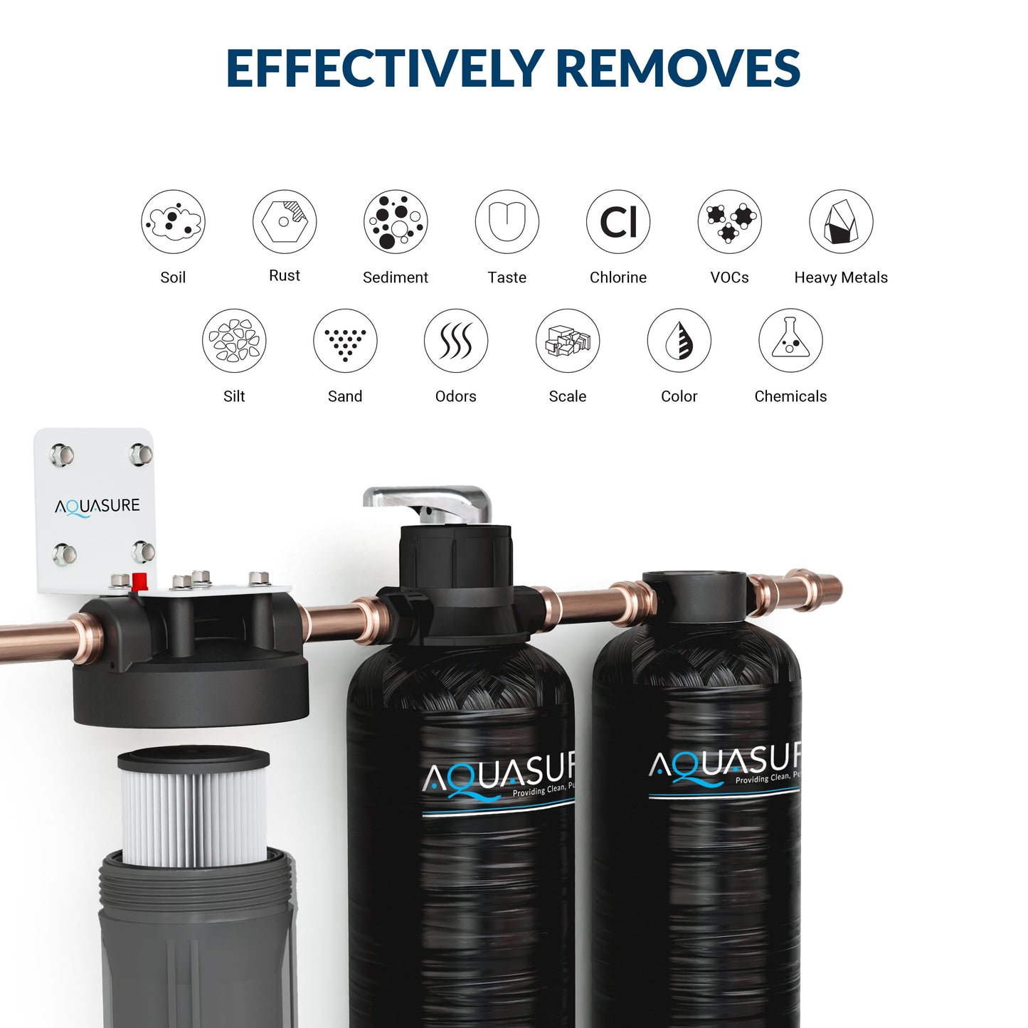 Aquasure Serene Lite Series | 800K Gallons Whole House Salt-Free Conditioning/Softening Descaler Bundle with Water Treatment System and Pleated Sediment Pre-Filter - AS-SF800CK