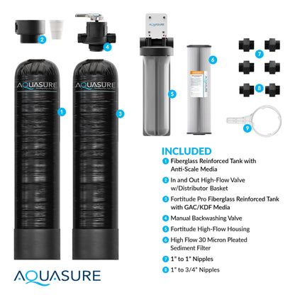 Aquasure Serene Lite Series | 800K Gallons Whole House Salt-Free Conditioning/Softening Descaler Bundle with Water Treatment System and Pleated Sediment Pre-Filter - AS-SF800CK