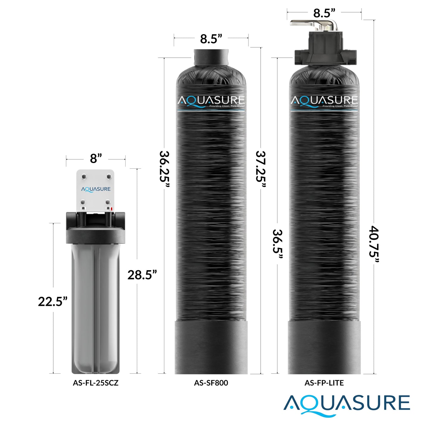 Aquasure Serene Lite Series | 800K Gallons Whole House Salt-Free Conditioning/Softening Descaler Bundle with Water Treatment System and Pleated Sediment Pre-Filter - AS-SF800CK