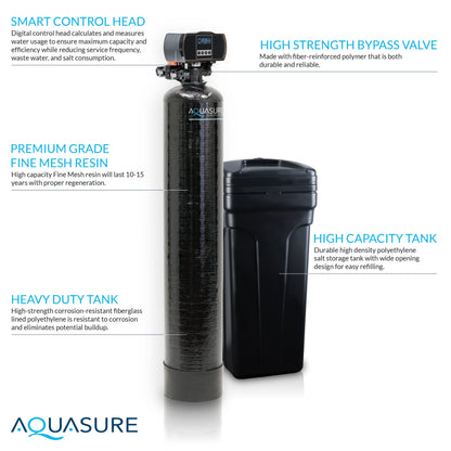 Aquasure Signature Elite | Whole House Water Filter Bundle with 48,000 Grains Softener w/ Fine Mesh Resin, 75 GPD Reverse Osmosis System & Triple Purpose Pre-Filter - AS-WHF48FM