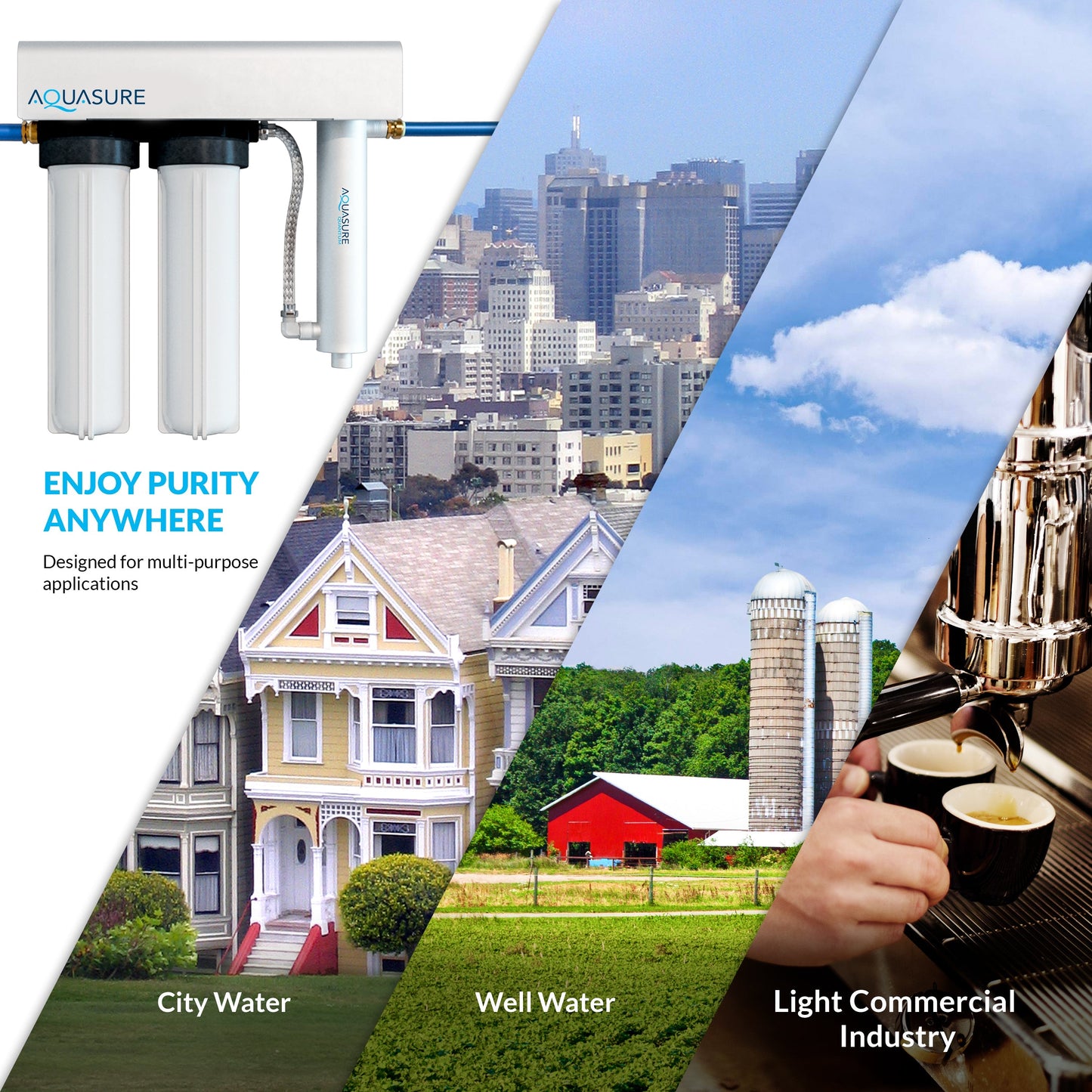 Aquasure Quantum Series | 18 GPM Multi-Stage UV Ultraviolet Light Whole House Water Treatment Filtration System, 48W - AS-WHUV18HO