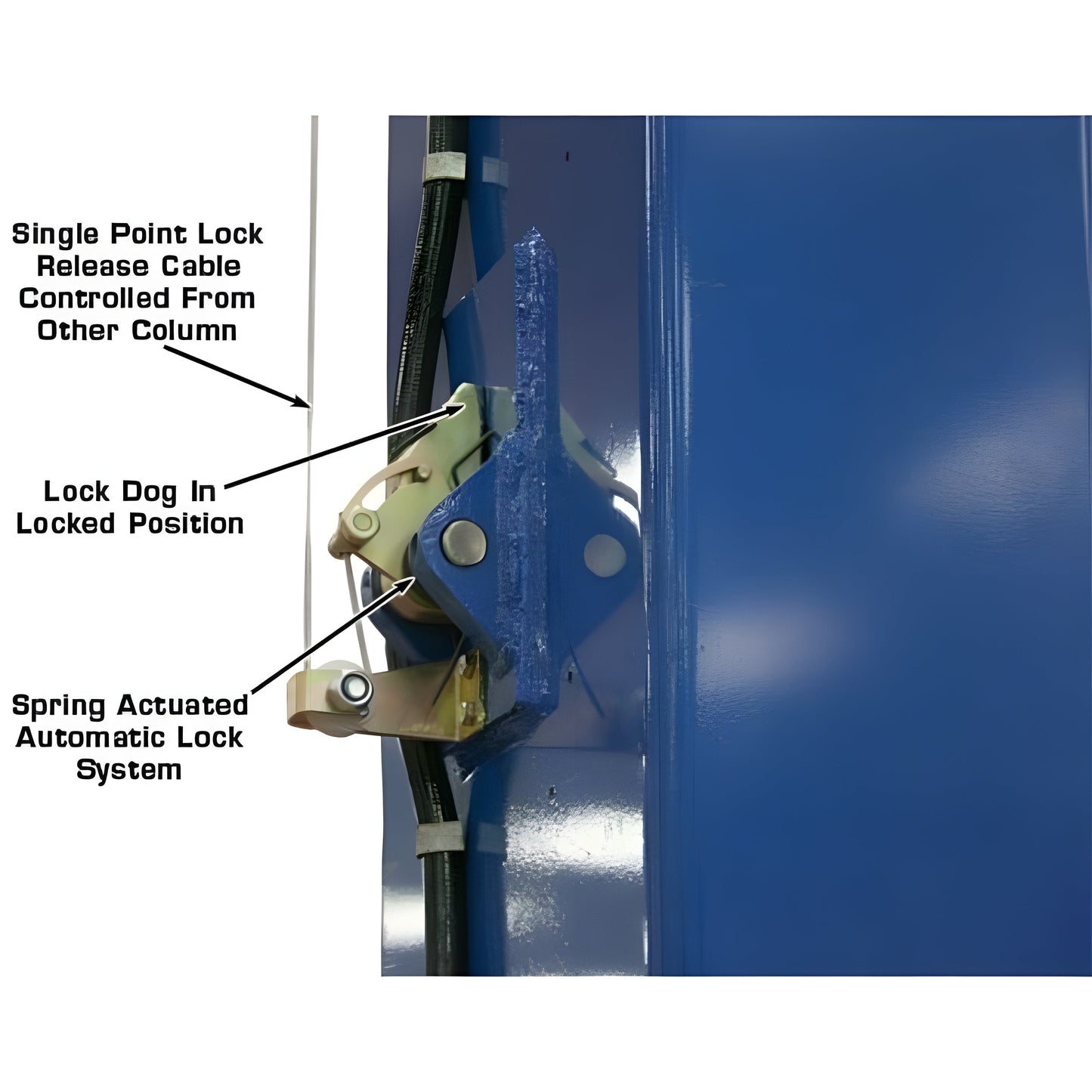 Atlas PV15PX 15,000 lb Overhead 2-Post Lift - ATEXH-PV15PX-FPD