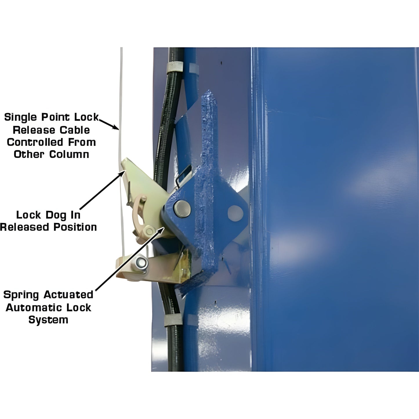 Atlas PV15PX 15,000 lb Overhead 2-Post Lift - ATEXH-PV15PX-FPD