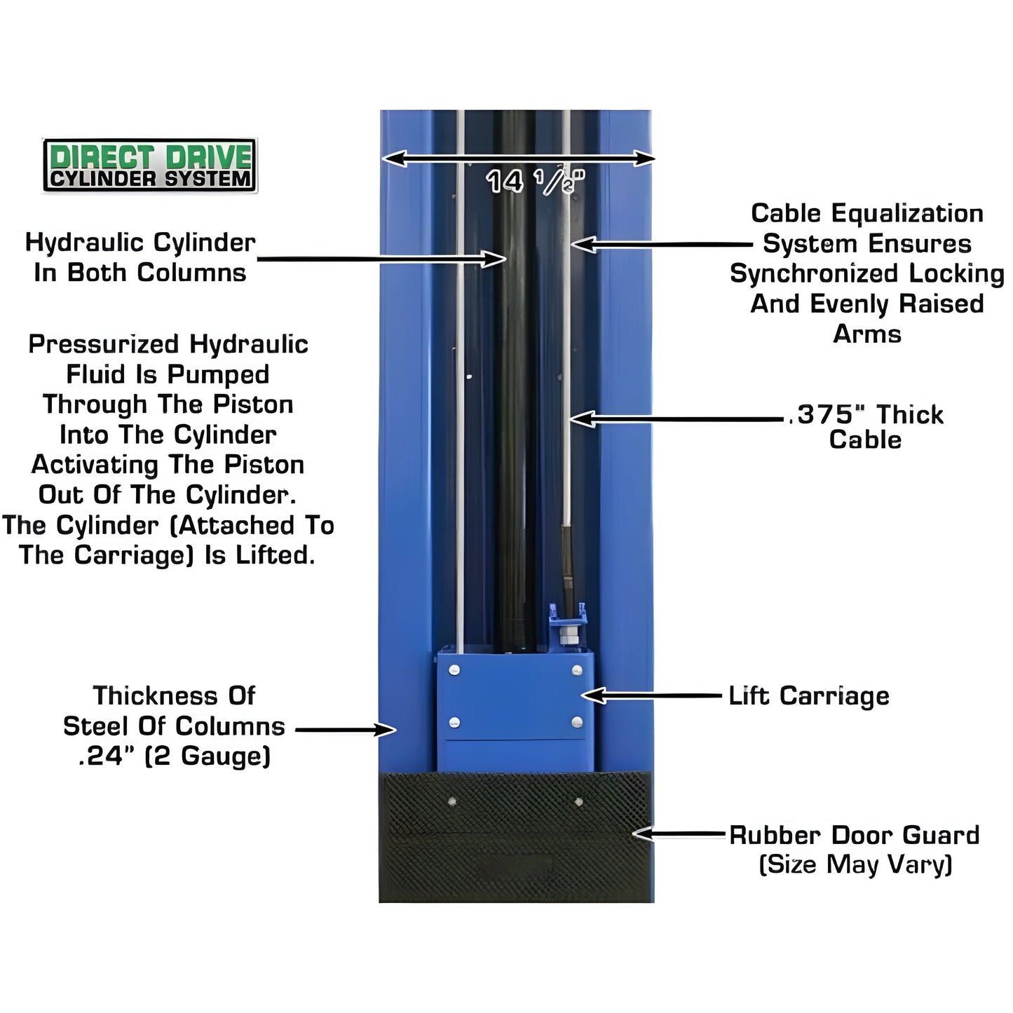 Atlas PV15PX 15,000 lb Overhead 2-Post Lift - ATEXH-PV15PX-FPD