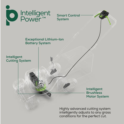 Greenworks 48V (2x24V) 20" Cordless Battery Push Mower w/ Two (2) 4.0Ah USB Batteries & Dual Port Rapid Charger - 2532302