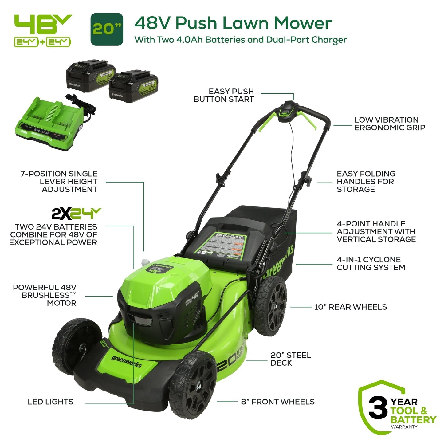 Greenworks 48V 20" Cordless Push Mower 3PC Combo Kit, (2) 4.0Ah, (1) 2.0Ah Battery, Rapid Charger - 1366302