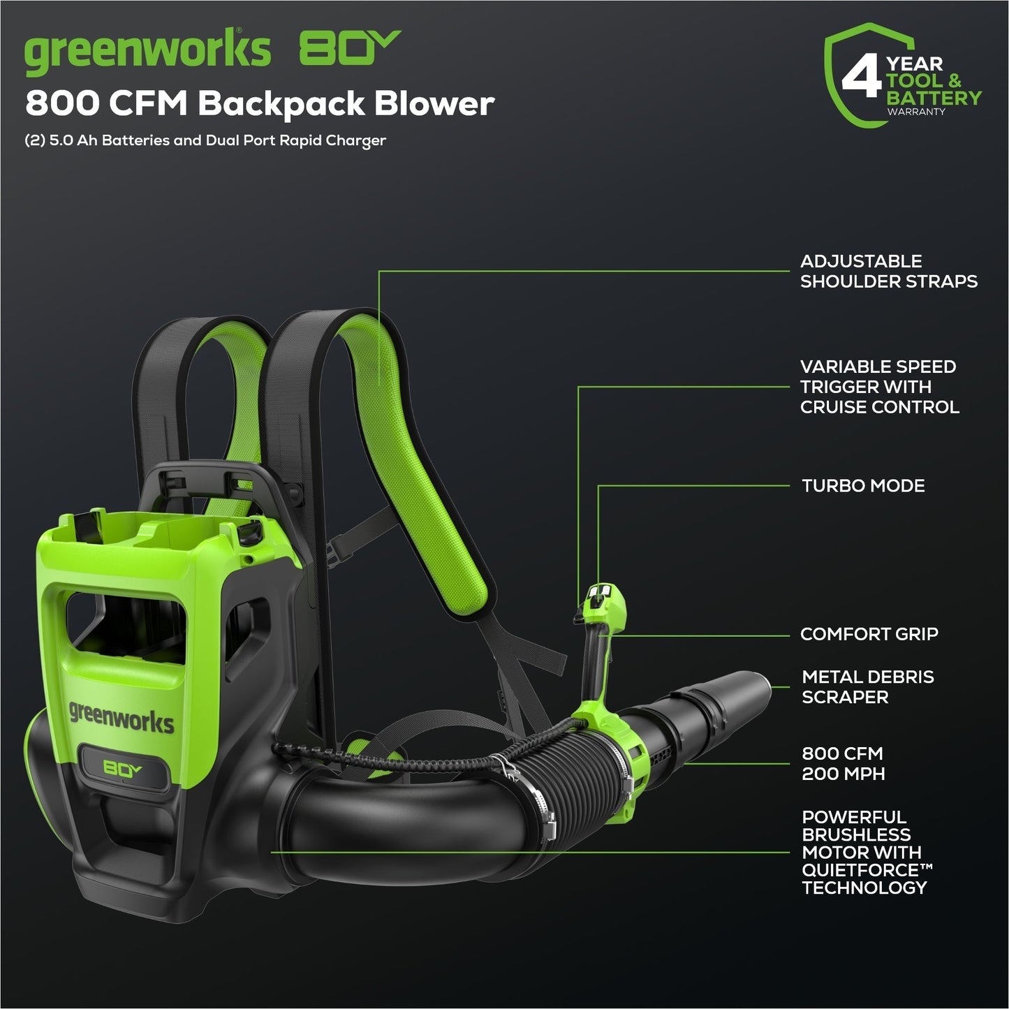 Greenworks 80V 800CFM Cordless Battery Dual Port Backpack Blower w/ (2) 5Ah Battery & Dual Port Rapid Charger - 2420602