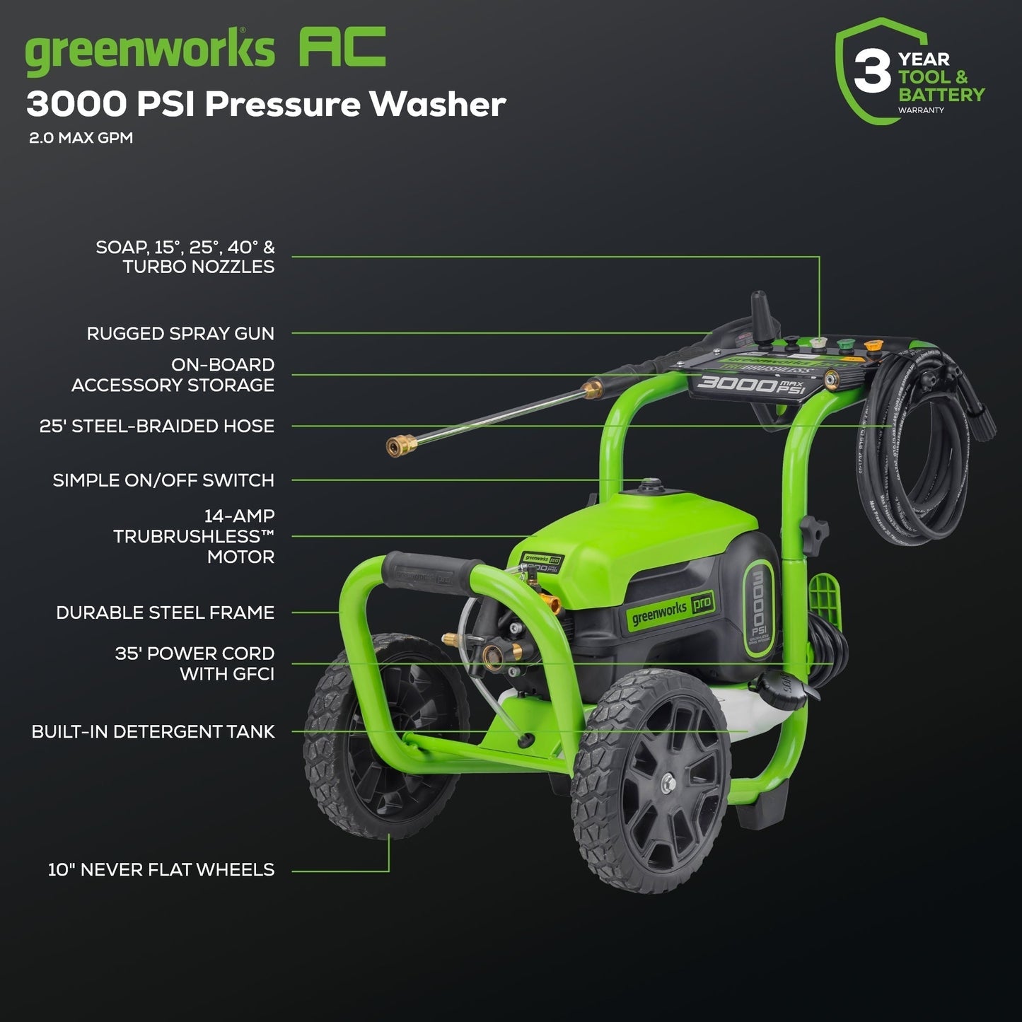 Greenworks 3000 PSI Pressure Washer w/ 24V 600-PSI Cordless Power Cleaner Combo Kit - 1376002-VK