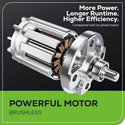 Greenworks 80V  16" Gen3 Cordless Brushless String Trimmer (Attachment Capable) w/ 2.5Ah Battery & Charger - 2140402