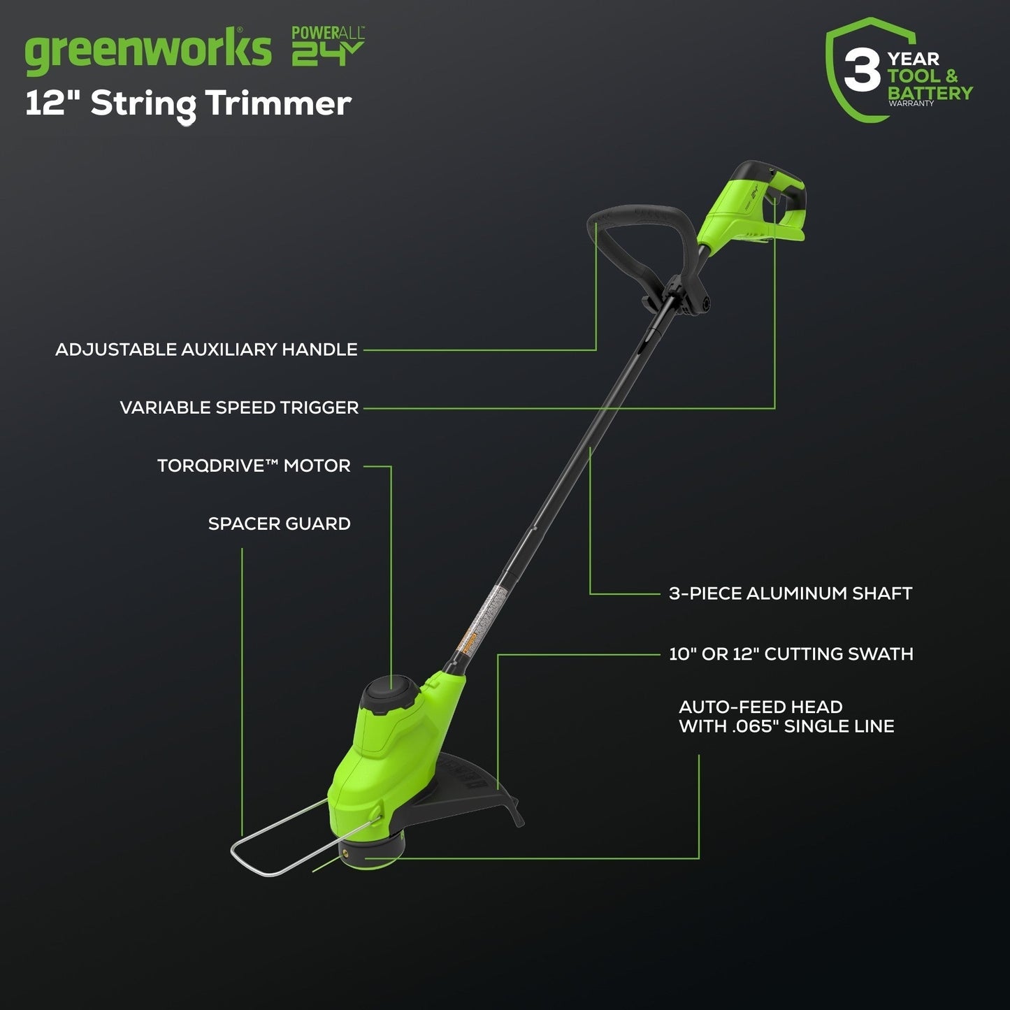Greenworks 48V 20" Cordless Push Mower 3PC Combo Kit, (2) 4.0Ah, (1) 2.0Ah Battery, Rapid Charger - 1366302