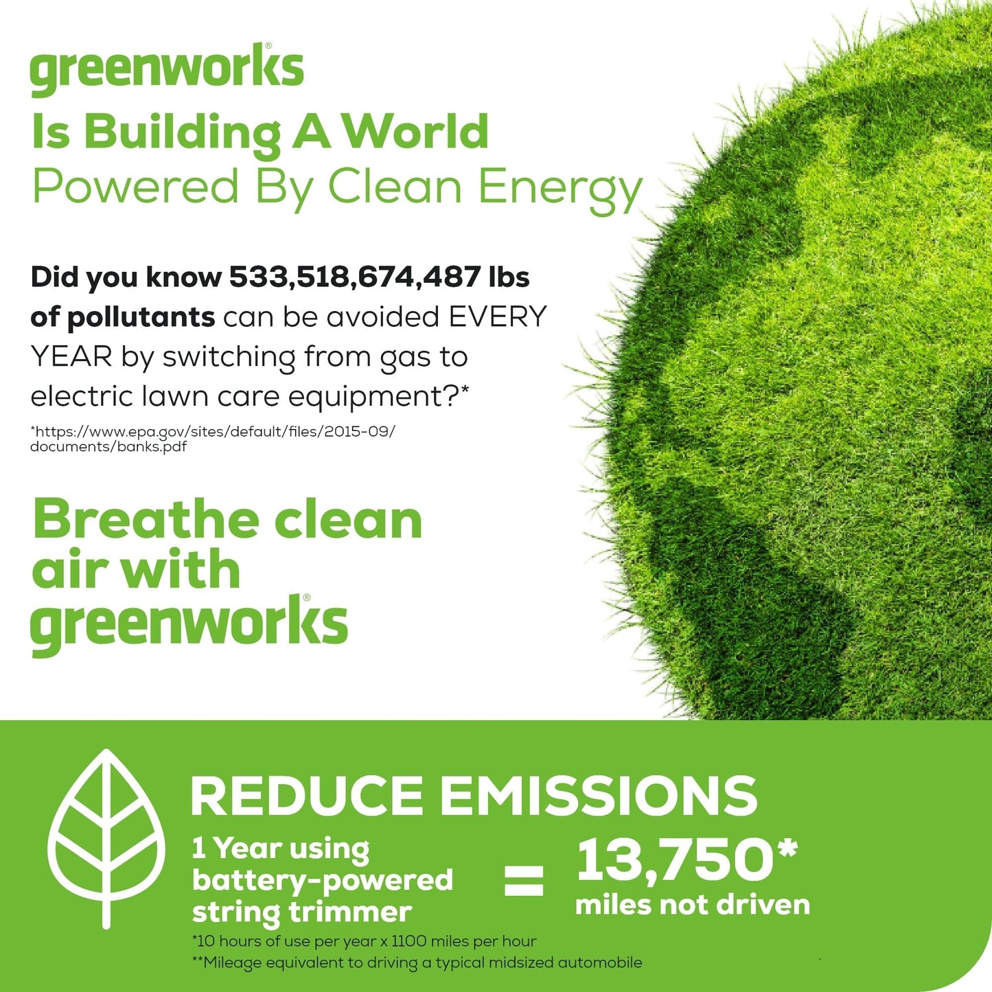 Greenworks 80V  16" Gen3 Cordless Brushless String Trimmer (Attachment Capable) w/ 2.5Ah Battery & Charger - 2140402