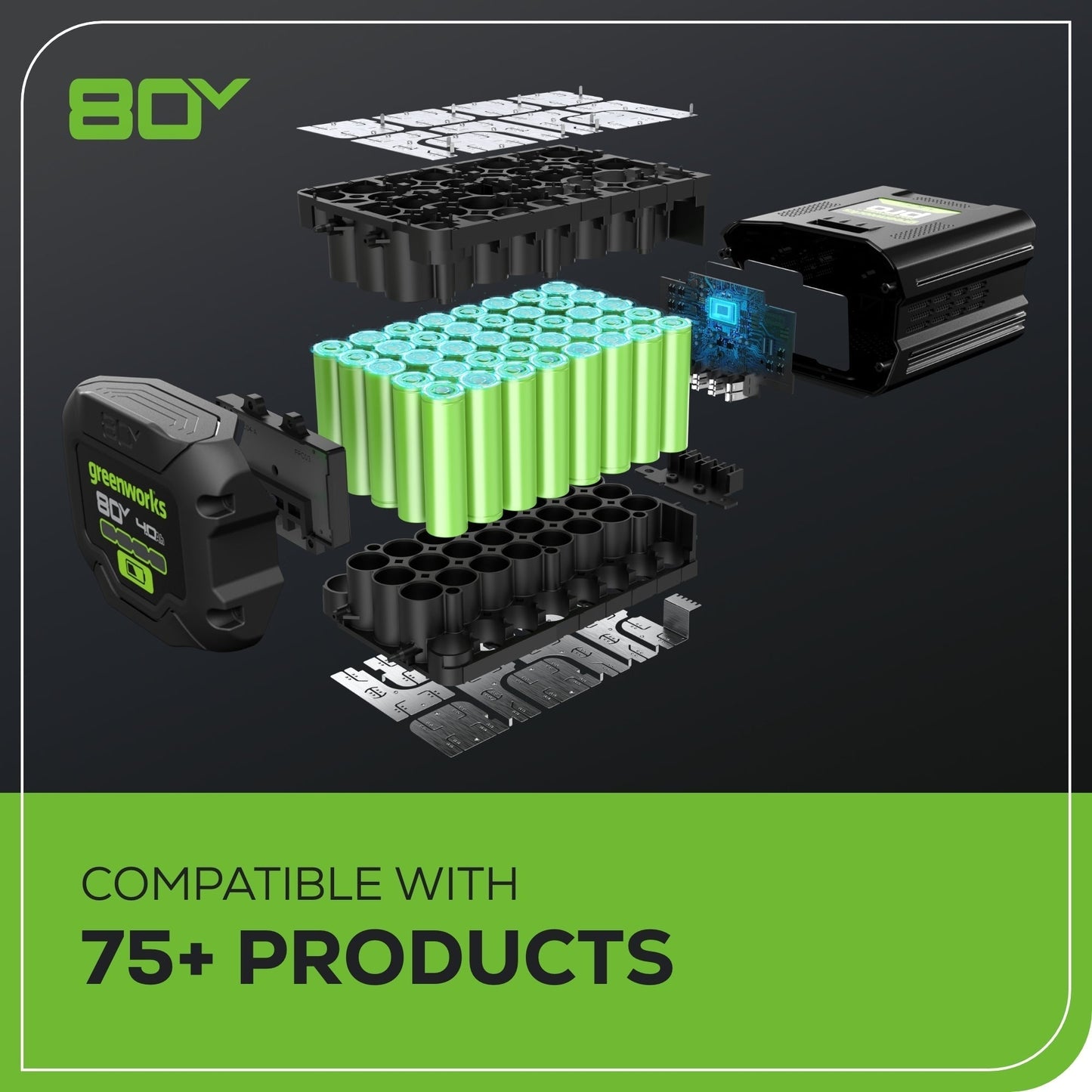 Greenworks 80V 21" Cordless Battery Brushless Self-Propelled Mower 3pc Combo Kit w/ 4.0Ah Battery & Rapid Charger - 1356502