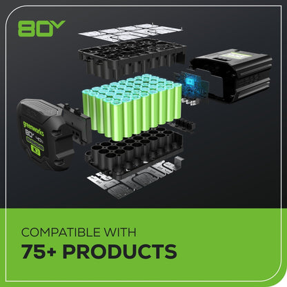 Greenworks 80V 21" Cordless Battery 4-in-1 Self-Propelled Lawn Mower w/ 5.0Ah Battery & Rapid Charger - 2541302