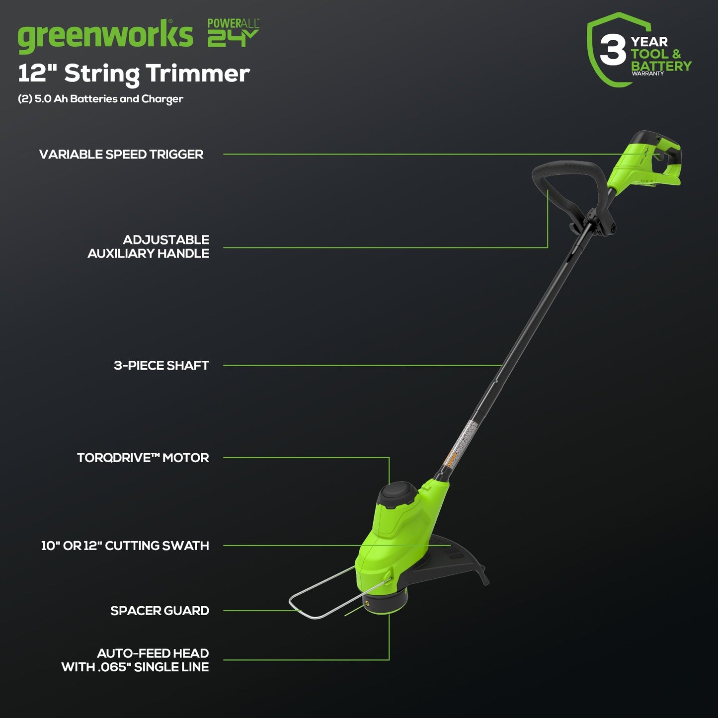Greenworks 48V 3-Tool Lawn Care Kit, Mower/Trimmer/Blower, (2) 5Ah Batteries - 1349002
