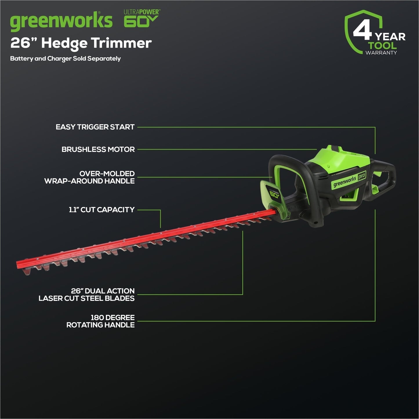 Greenworks 60V Cordless Battery 3PC Handheld Combo Kit w/ String Trimmer, Blower & Hedge Trimmer, (1) 2.5 Ah Battery and Charger - 1369102