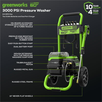 Greenworks 60V 3000-PSI 2.0 GPM Electric Pressure Washer w/ (2) 5.0Ah Batteries & Dual-Port Charger - 5121502