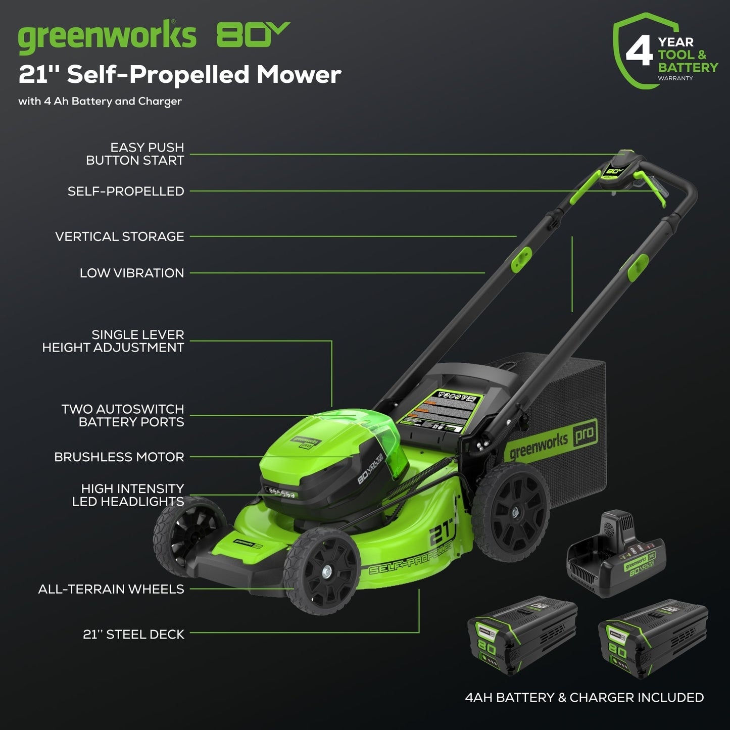 Greenworks 80V 21" Cordless Battery 4-in-1 Self-Propelled Mower w/ (2) 4.0Ah Batteries & Charger - 2533902
