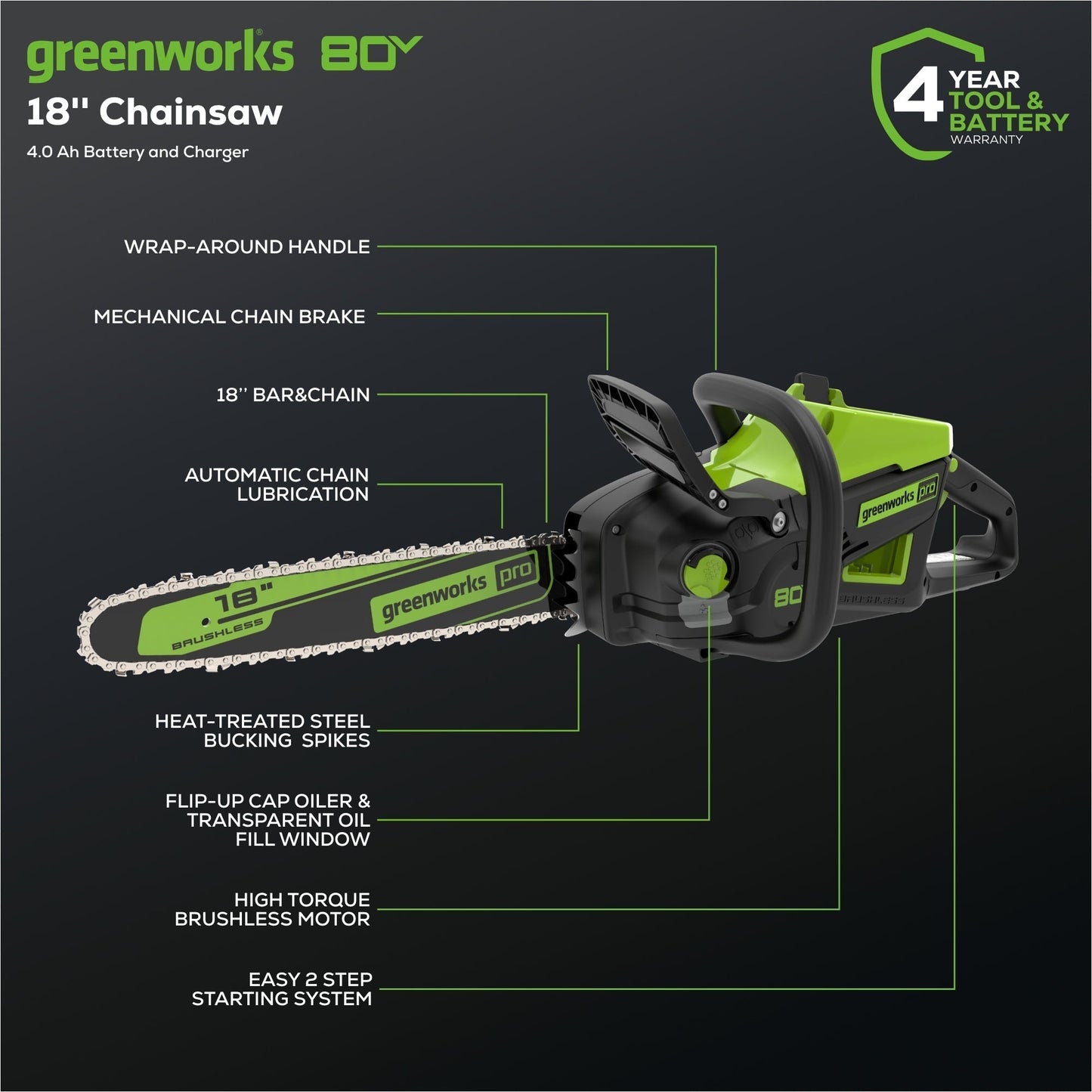 Greenworks 80V 18" Cordless Battery 2.5kW Chainsaw w/ 4.0Ah Battery & Rapid Charger - 2019902