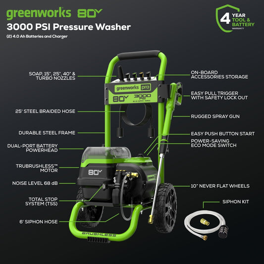 Greenworks 80V 3000-PSI 2.0 GPM Electric Pressure Washer w/ (2) 4.0Ah Batteries & Dual Port Charger - 5124702