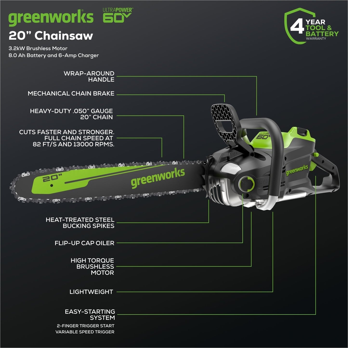 Greenworks 60V 20" Cordless Battery 3.2kW Chainsaw w/ 8.0Ah Battery & Rapid Charger - 2026202
