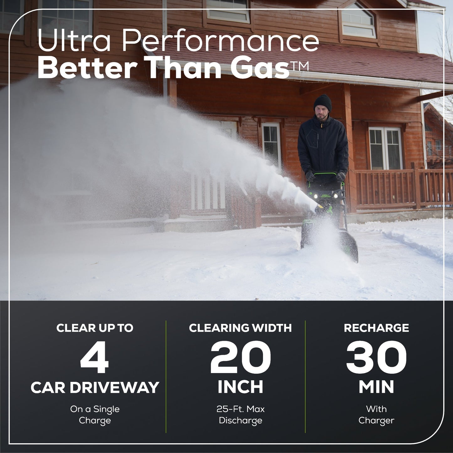 Greenworks 80V 20" Cordless Battery Single-Stage Snow Blower w/ 2.0Ah Battery & Charger - 2600402