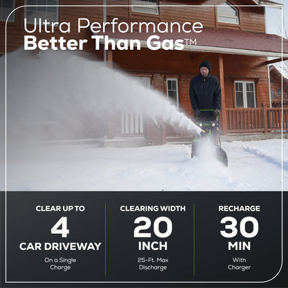 Greenworks 80V 20" Cordless Battery Single-Stage Snow Blower w/ 2.0Ah Battery & Charger - 2600402