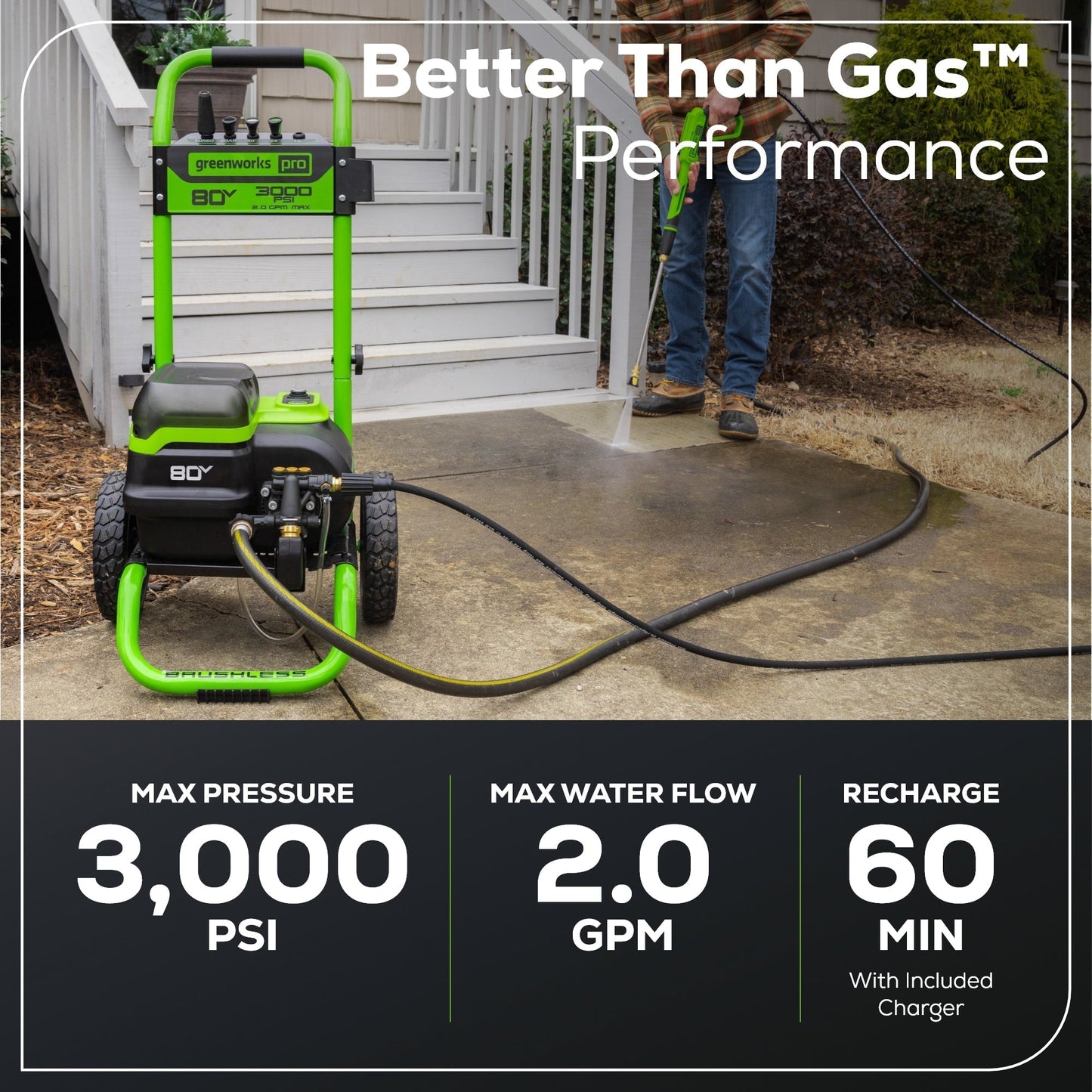 Greenworks 80V 3000-PSI 2.0 GPM Electric Pressure Washer w/ (2) 4.0Ah Batteries & Dual Port Charger - 5124702