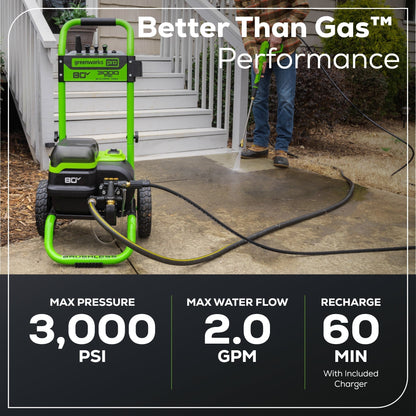 Greenworks 80V 3000-PSI 2.0 GPM Electric Pressure Washer w/ (2) 4.0Ah Batteries & Dual Port Charger - 5124702