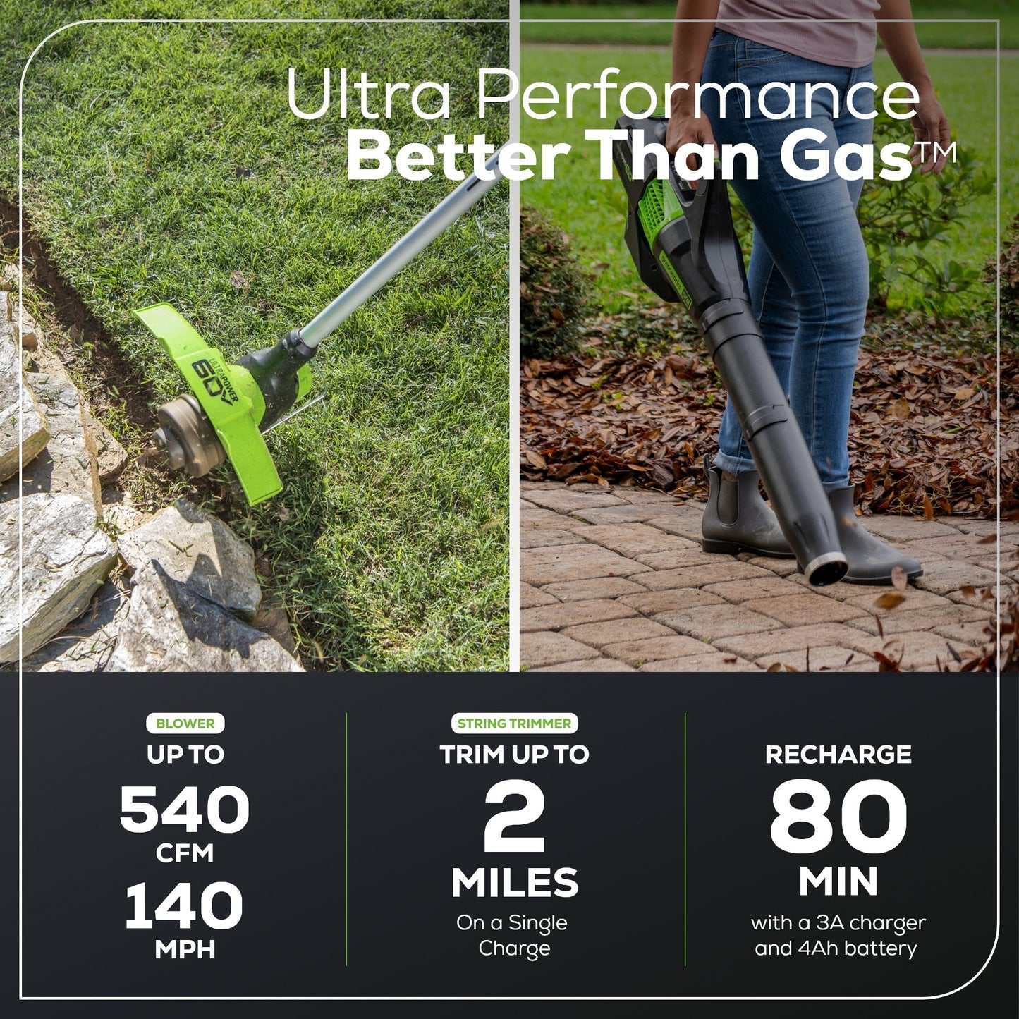 Greenworks 60V 22" Cordless Battery Self-Propelled Mower Combo Kit w/ String Trimmer and Blower - 1374902-VK