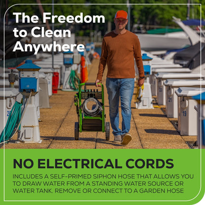 Greenworks 60V 3000-PSI 2.0 GPM Electric Pressure Washer w/ (2) 5.0Ah Batteries & Dual-Port Charger - 5121502