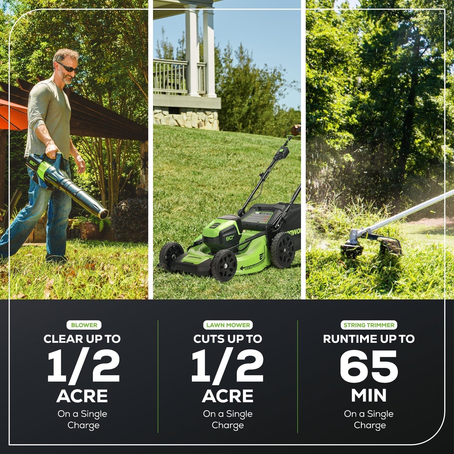 Greenworks 80V 21" Cordless Battery Brushless Self-Propelled Mower 3pc Combo Kit w/ 4.0Ah Battery & Rapid Charger - 1356502