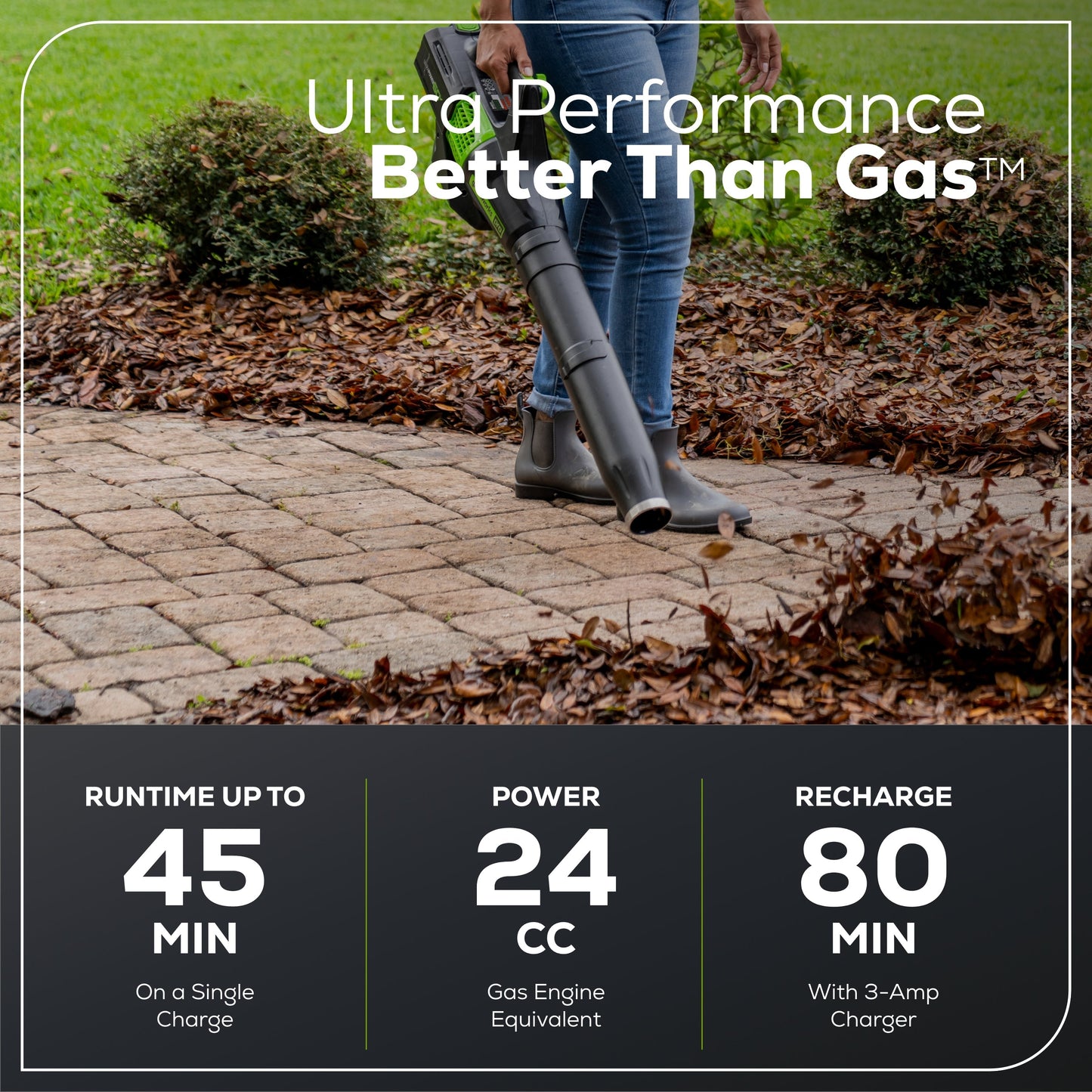 Greenworks 60V 21" Push Mower 5-pc Combo Kit w/ (1) 4Ah Battery, (1) 5.0Ah Battery &(2) Chargers - 1372102-VK