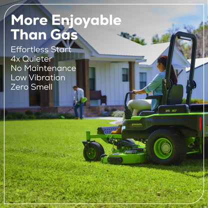 Greenworks 60V 60” MaximusZ Zero Turn w/ (2) 20.0 Ah, (4) 8.0 Ah Batteries & 1.5KW Charger - 7424202