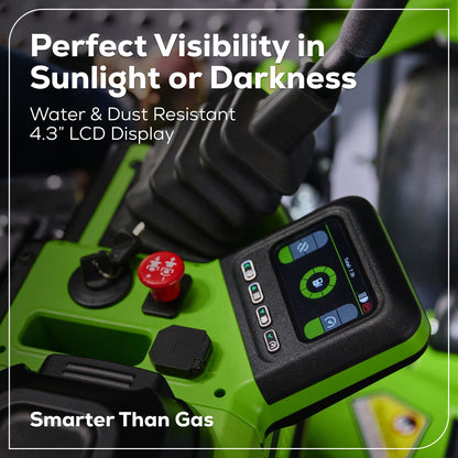 Greenworks 60V 60” MaximusZ Zero Turn w/ (2) 20.0 Ah, (4) 8.0 Ah Batteries & 1.5KW Charger - 7424202