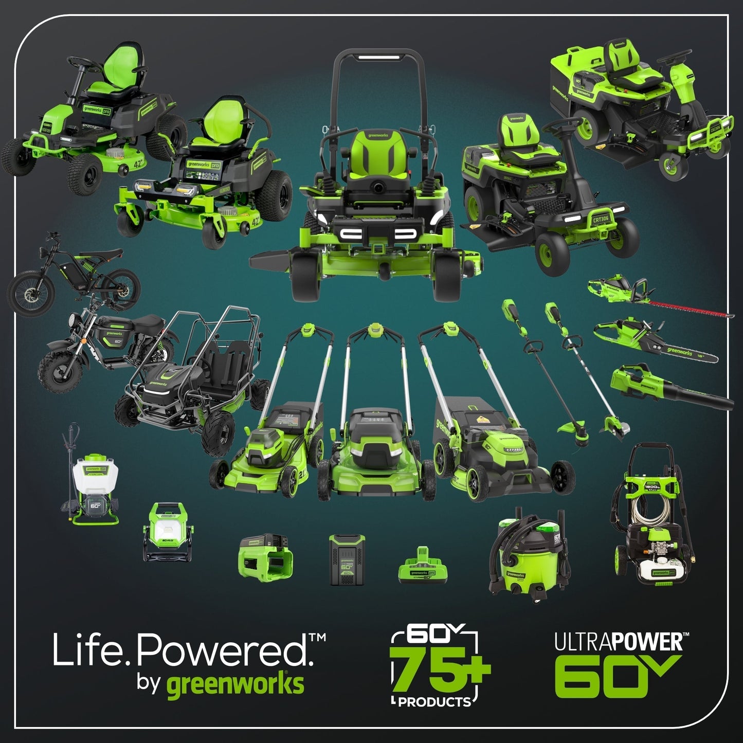 Greenworks 60V 54" MaximusZ Zero Turn Riding Mower with (2) 20.0 Ah, (2) 8.0 Ah & (2) 4.0 Ah Batteries and 1.5kW Charger - 7422302