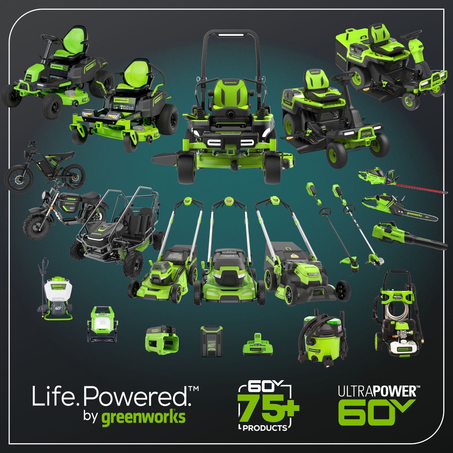 Greenworks 60V 60” MaximusZ Zero Turn w/ (2) 20.0 Ah, (4) 8.0 Ah Batteries & 1.5KW Charger - 7424202