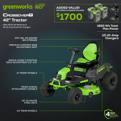 Greenworks 60V 42" Cordless Battery CrossoverT Riding Lawn Mower w/ Four (4) 8.0Ah Batteries and Two (2) Dual Port Turbo Chargers - 7420602