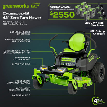 Greenworks 60V 42” Electric CrossoverZ Zero Turn Mower with (6) 8 Ah Batteries and (3) Dual Port Turbo Chargers - 7409302