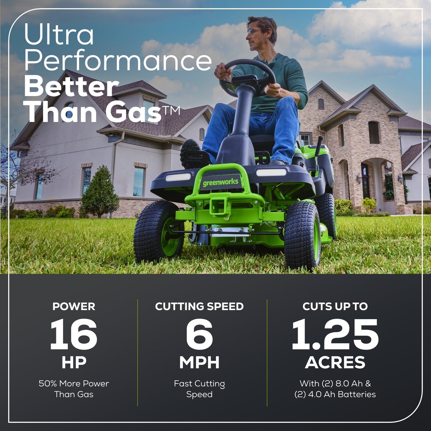 Greenworks 60V 30” CrossoverT Riding Lawn Tractor with (2) 8.0 Ah, (2) 4.0 Ah Batteries & 600-Watt Charger