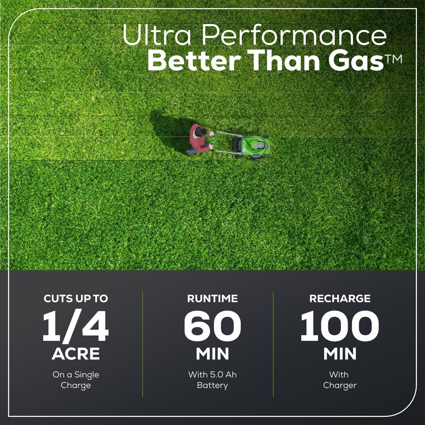 Greenworks 60V 19" Cordless Battery Push Lawn Mower w/ 5.0Ah Battery & Charger - 2531802