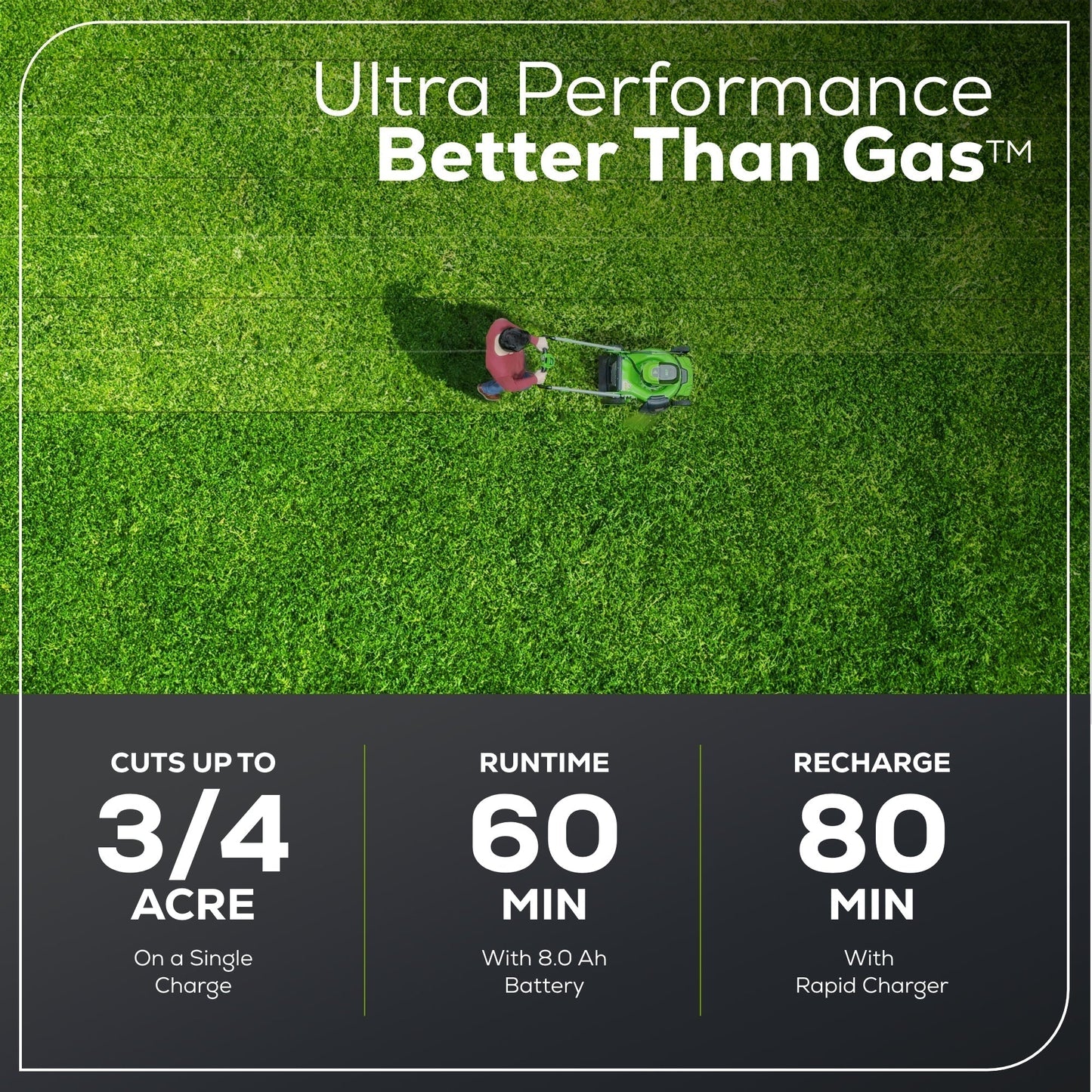 Greenworks 60V 21" Cordless Battery Dual Blade Self-Propelled Mower w/ (1) 8Ah battery and 6A Charger - 2546402