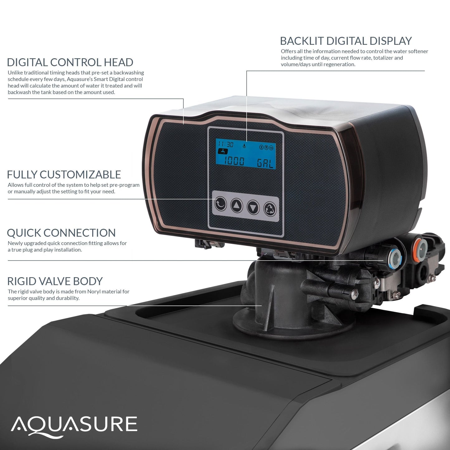 Aquasure Harmony Lite | 34,000 Grains All-in-One Cabinet Style Water Softener - AS-HL34A